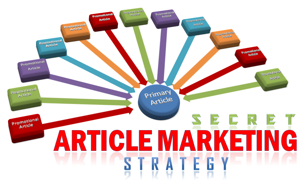 5 Killer Article Marketing Strategy