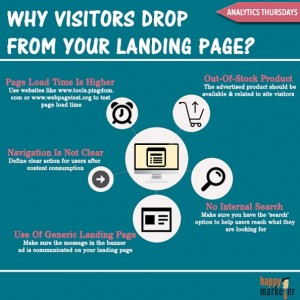 Reasons-of-high-bounce-rate-of-your-blog-or-website