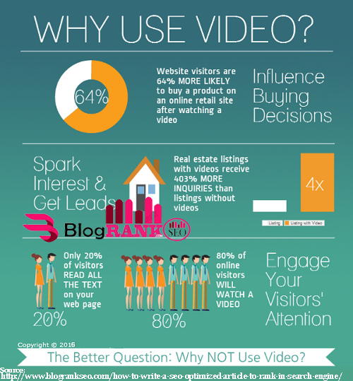SEO-Optimized-Blog-Post-Infographic