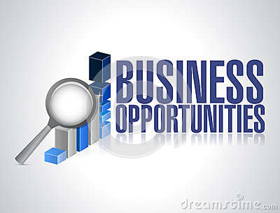 Business Opportunities