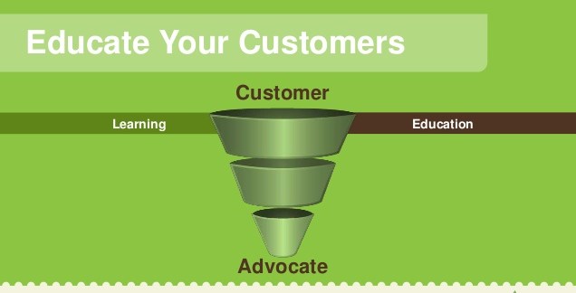 Educate Your Customer