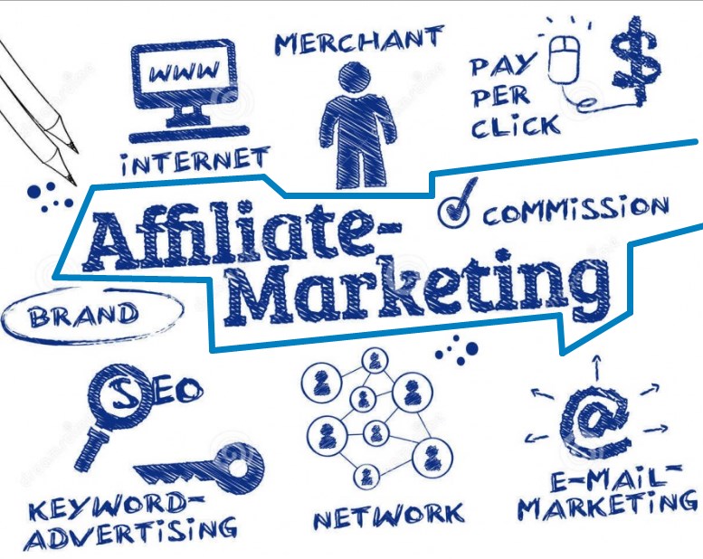 Affiliate Marketing Commission