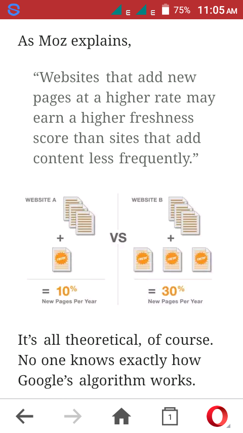 Content-Publishing-Frequency-moz