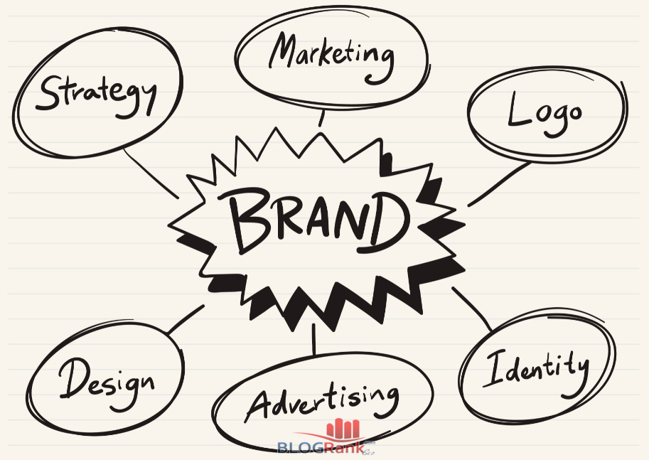 Embed Branding Into a Visual Strategy